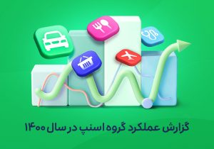 رونمایی از گزارش عملکرد گروه اسنپ در سال 1400