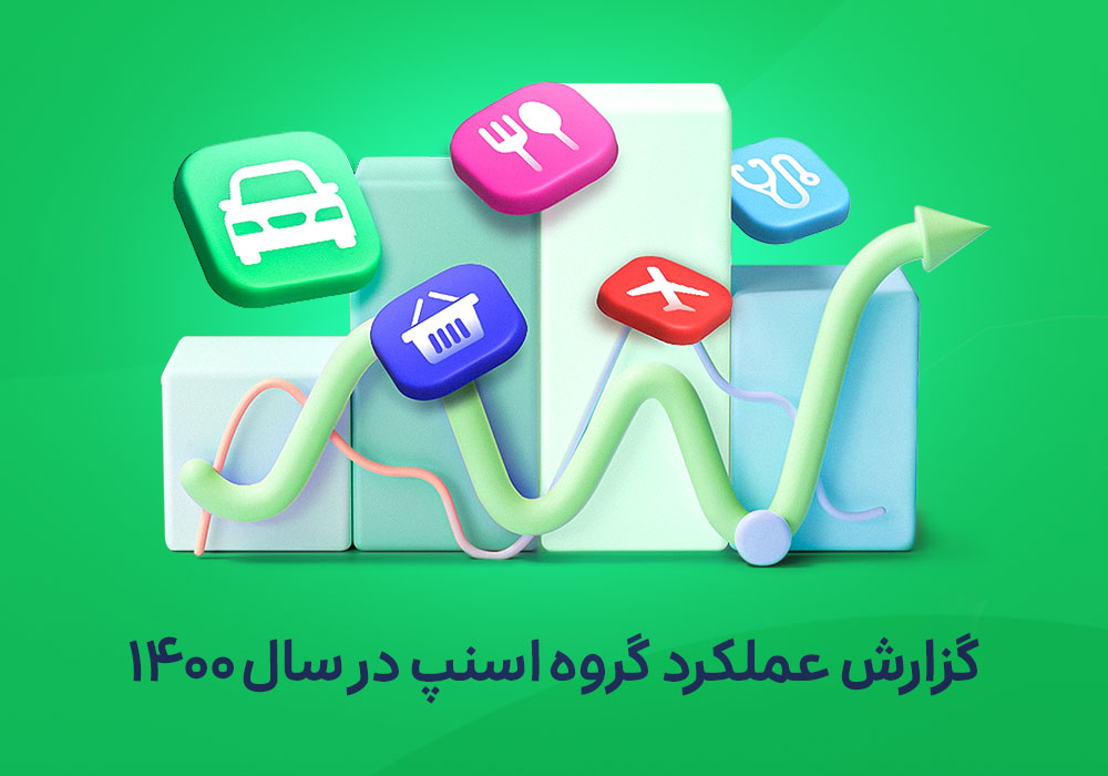 رونمایی از گزارش عملکرد گروه اسنپ در سال 1400