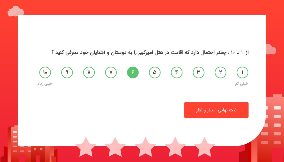 همه چیز دربارهی نظرات و امتیاز هتلها در اسنپتریپ